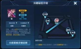 王者活动最新爆料曜,光与影的舞者,觉醒之战即将开启!